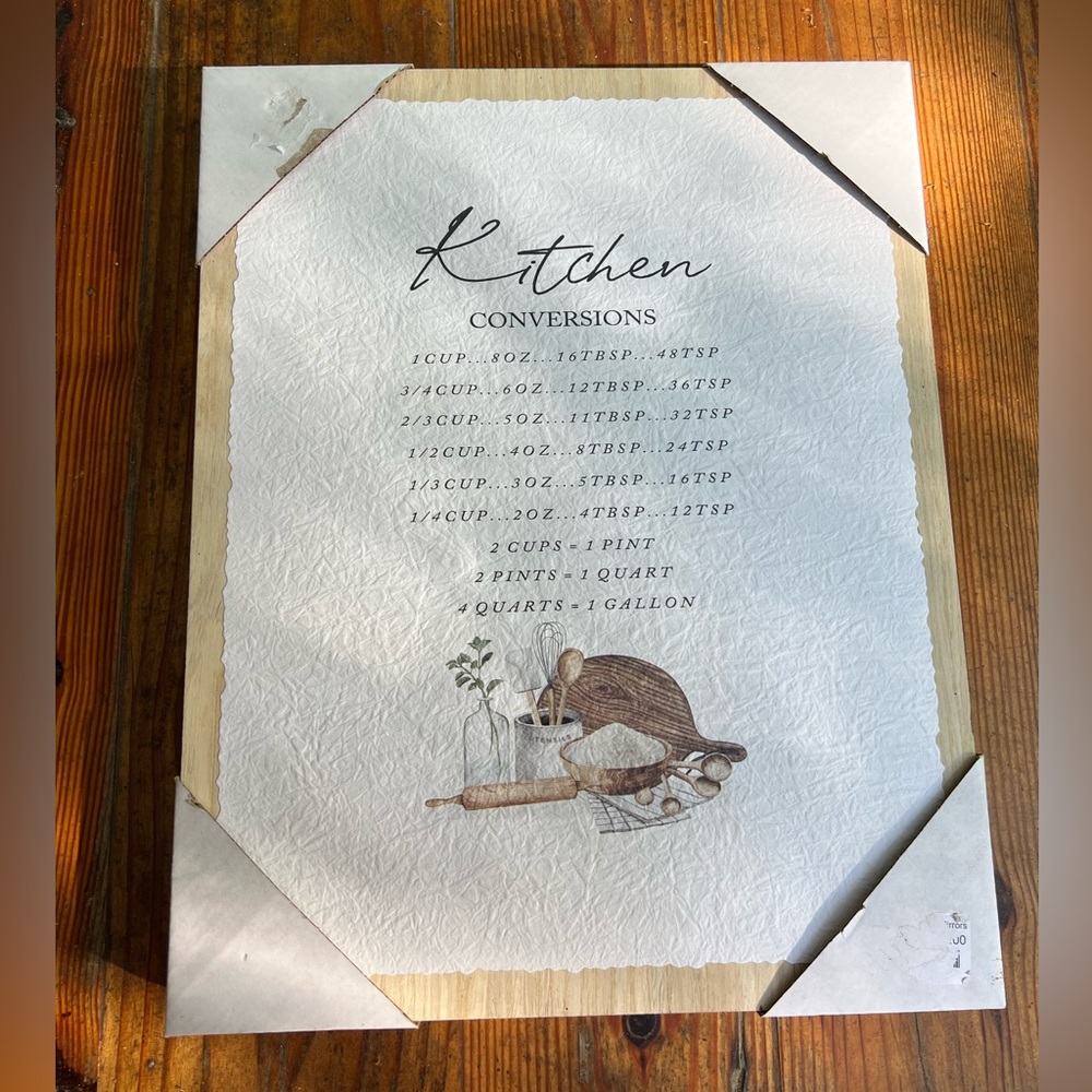 NWT Kitchen Conversion Decorative Canvas